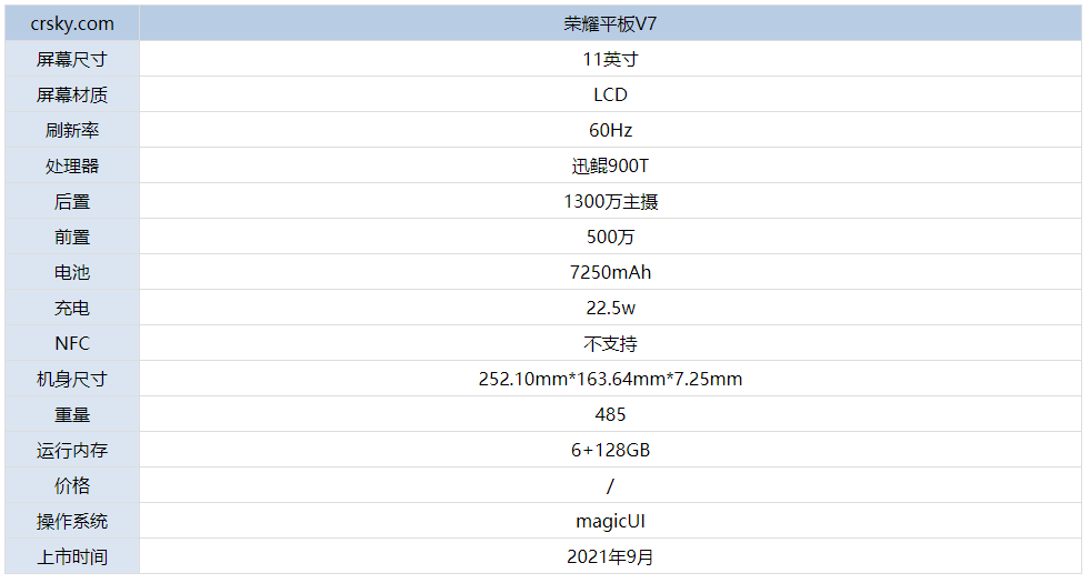 荣耀平板V7怎么样