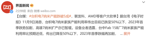 台积电7纳米产能跌破5成