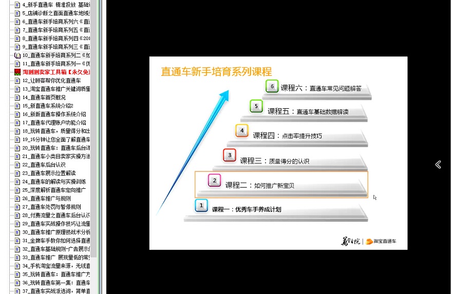 淘测测淘宝直通车视频教程软件