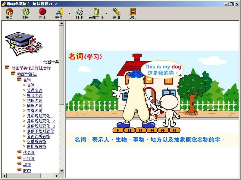 动画学英语之语法音标