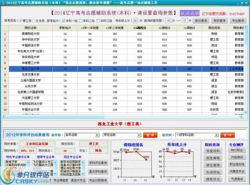 2014辽宁高考志愿辅助系统(本科)