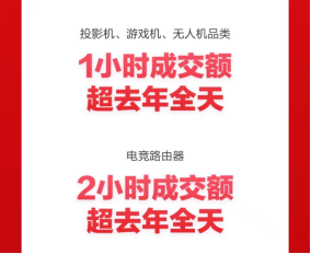 京东618开启 数码影音品类成交额1小时超去年全天