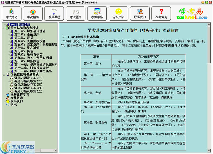 注册资产评估师考试财务会计通关宝典