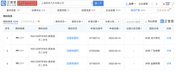 蔚来汽车申请注册官方二手车商标
