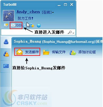 TurboIM即时通讯