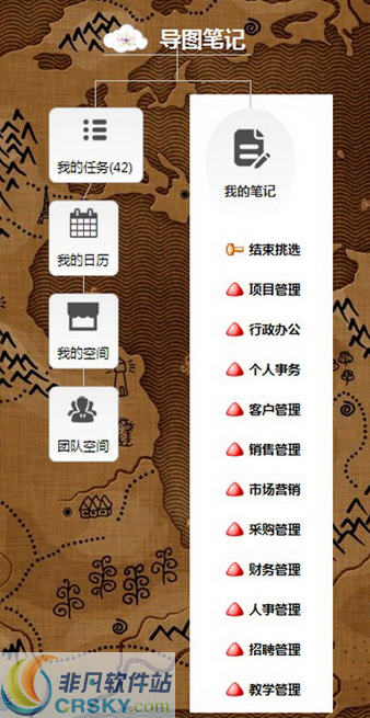 导图笔记