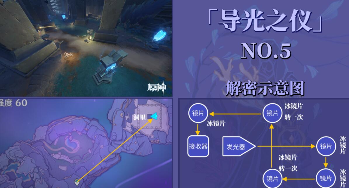 游侠网7