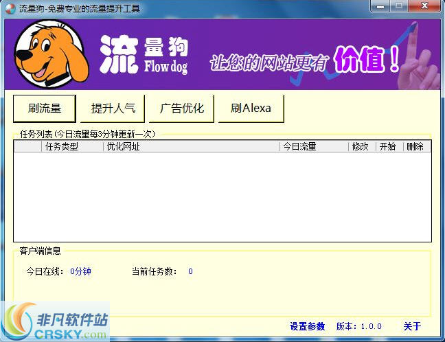 流量狗