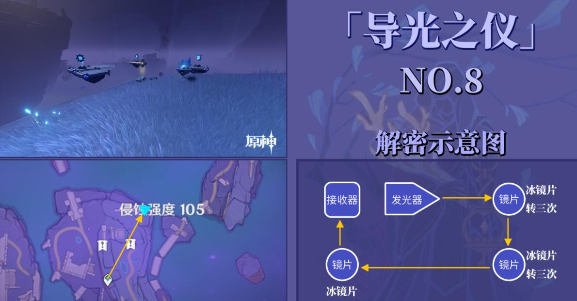 游侠网10