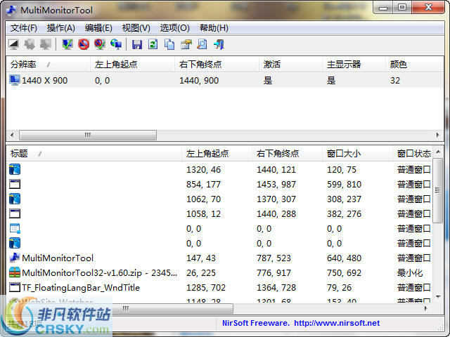 MultiMonitor