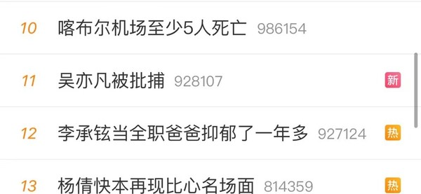 吴亦凡涉嫌强奸罪批准逮捕登上热搜