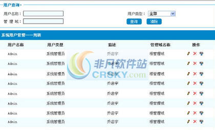 健康体检信息管理系统