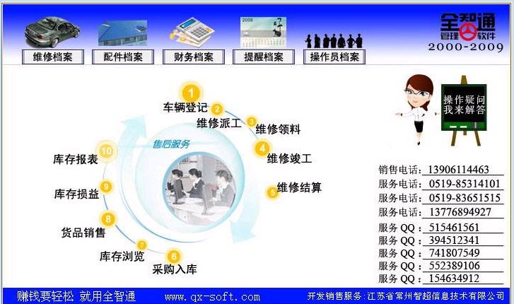 全智通汽修汽配美容管理软件