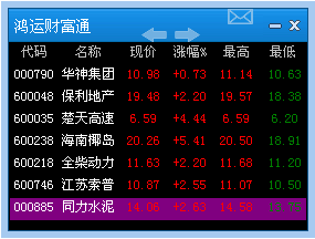 鸿运财富通