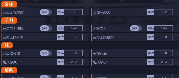 信长之野望新生三十一项修改器