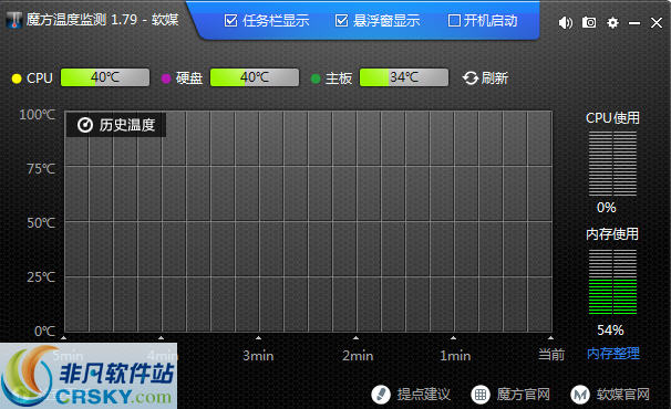 魔方温度监测