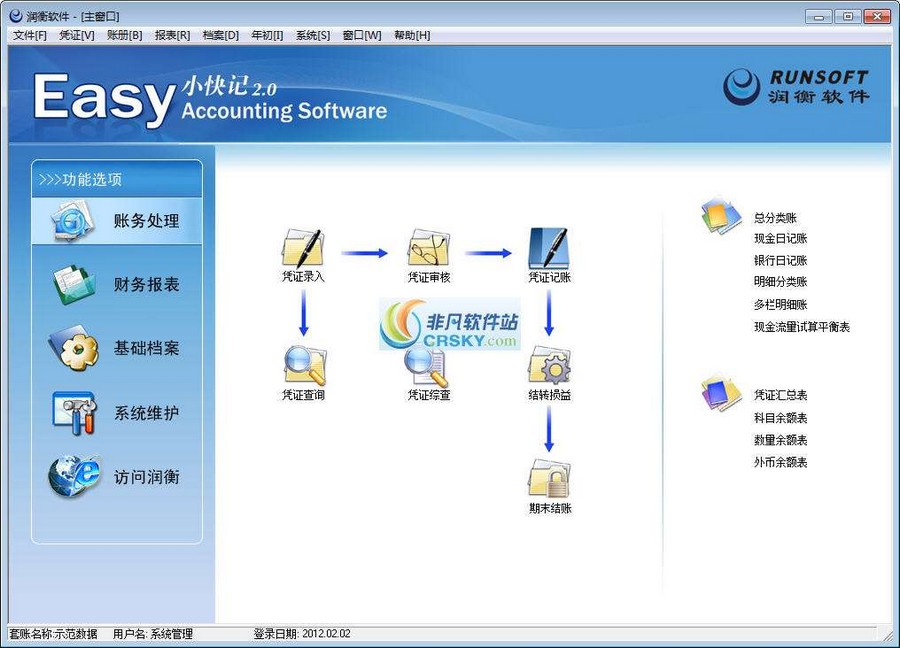 小快记