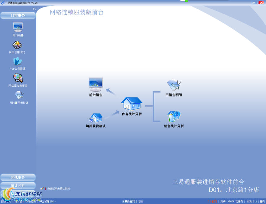 三易通鞋业连锁销售管理软件