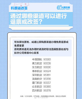 春运火车票退改签须知 开车前8天及以上免费退火车票