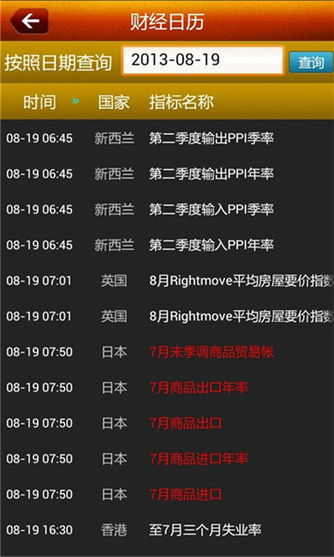 民泰金行情