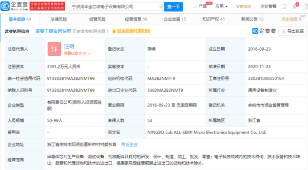 宁波润华全芯微电子设备有限公司