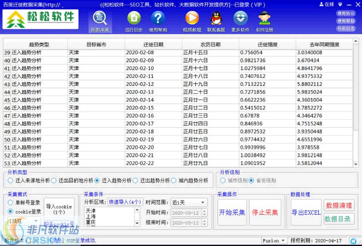 百度迁徙数据采集工具