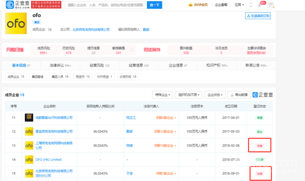 企查查信息