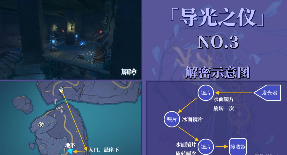 游侠网5