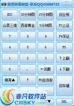 股票屏幕键盘