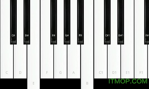 钢琴键盘piano keyboard