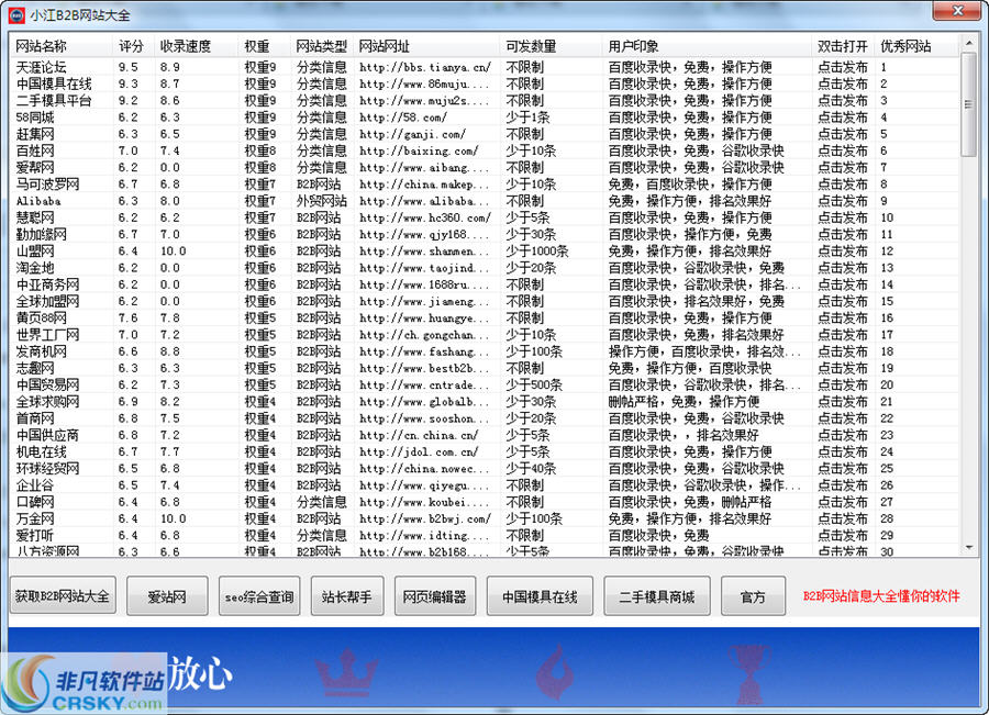 小江B2B网站大全