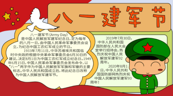 八一建军节手抄报素材