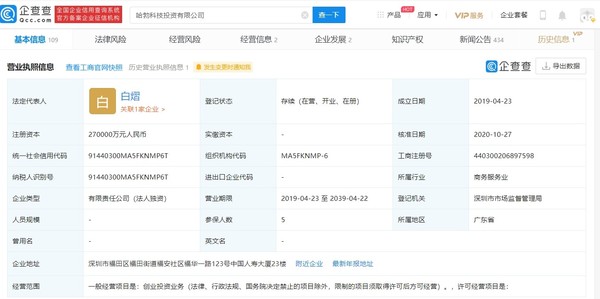 哈勃科技投资有限公司