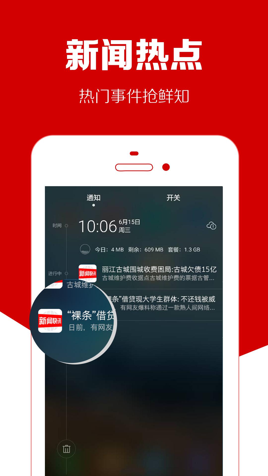 传阅快讯
