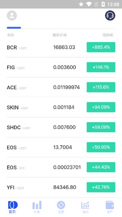 Dcoin