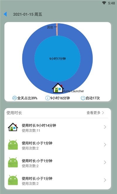 屏幕使用管理