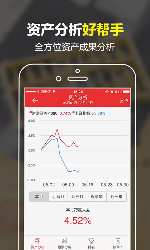 同花顺投资账本