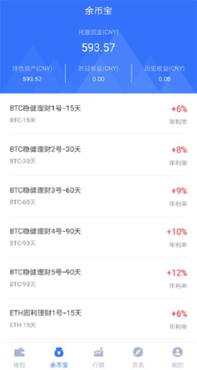 91Token钱包