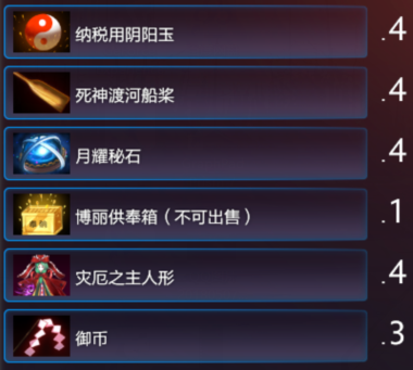 东方梦符祭秋穰子开局技巧及优劣势分析
