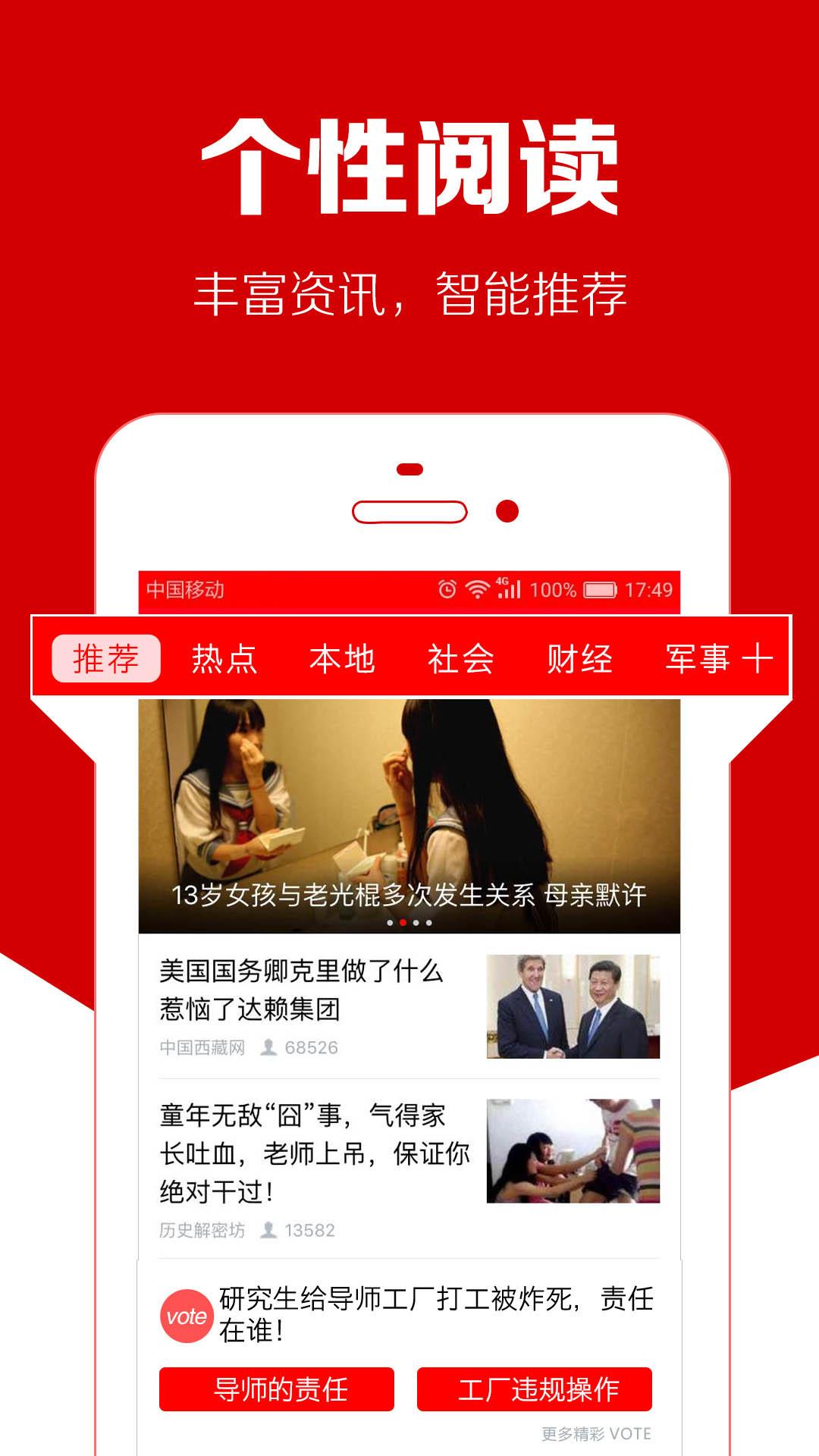 传阅快讯
