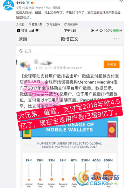 支付宝全球用户数量