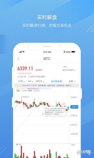 比特国际