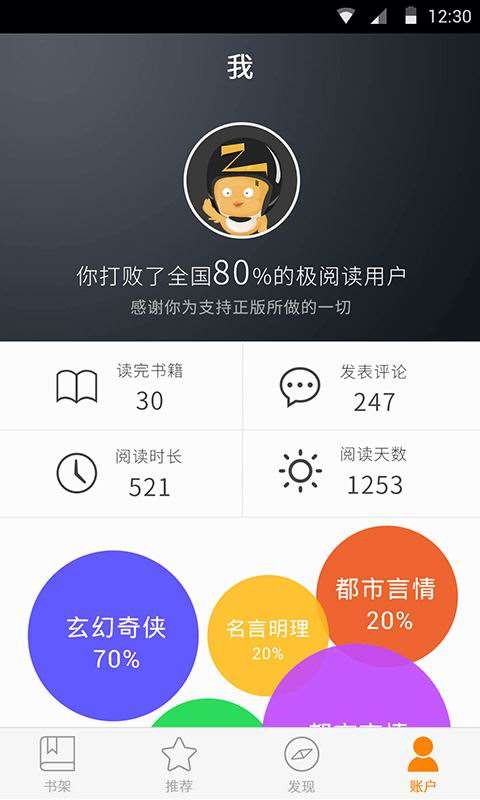 快阅阅读