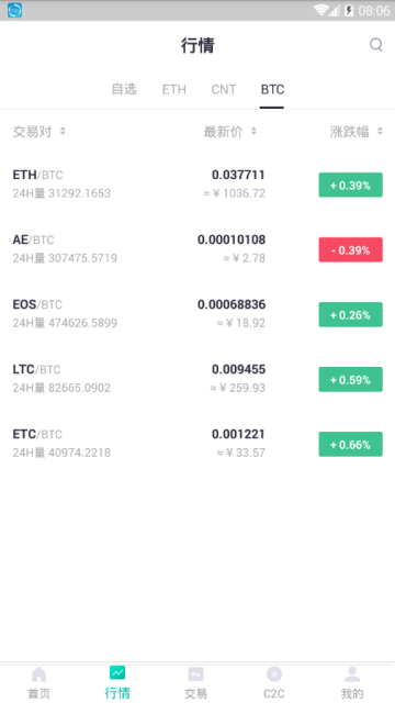 zt交易所最新版