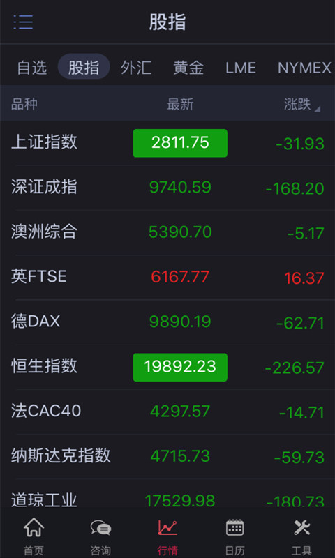 股票涨乐通