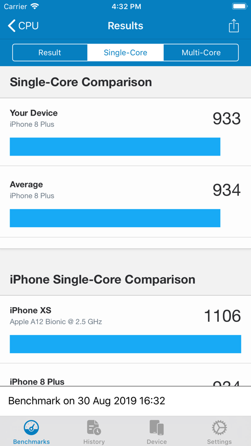 Geekbench 5