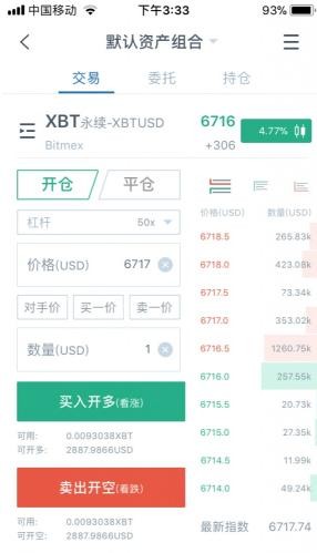 BitMEX