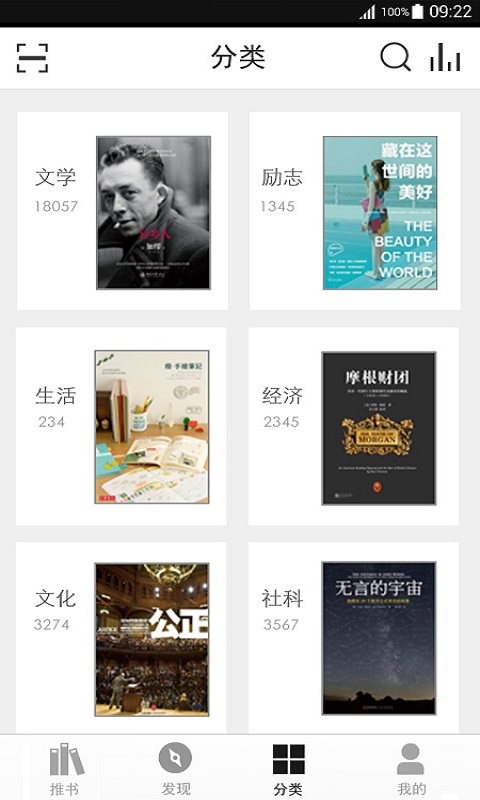 读什么