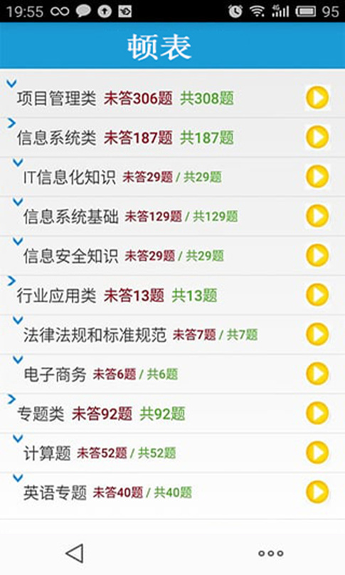 顿表