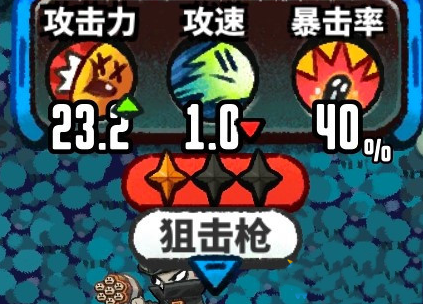 恶果之地狙击枪厉害吗